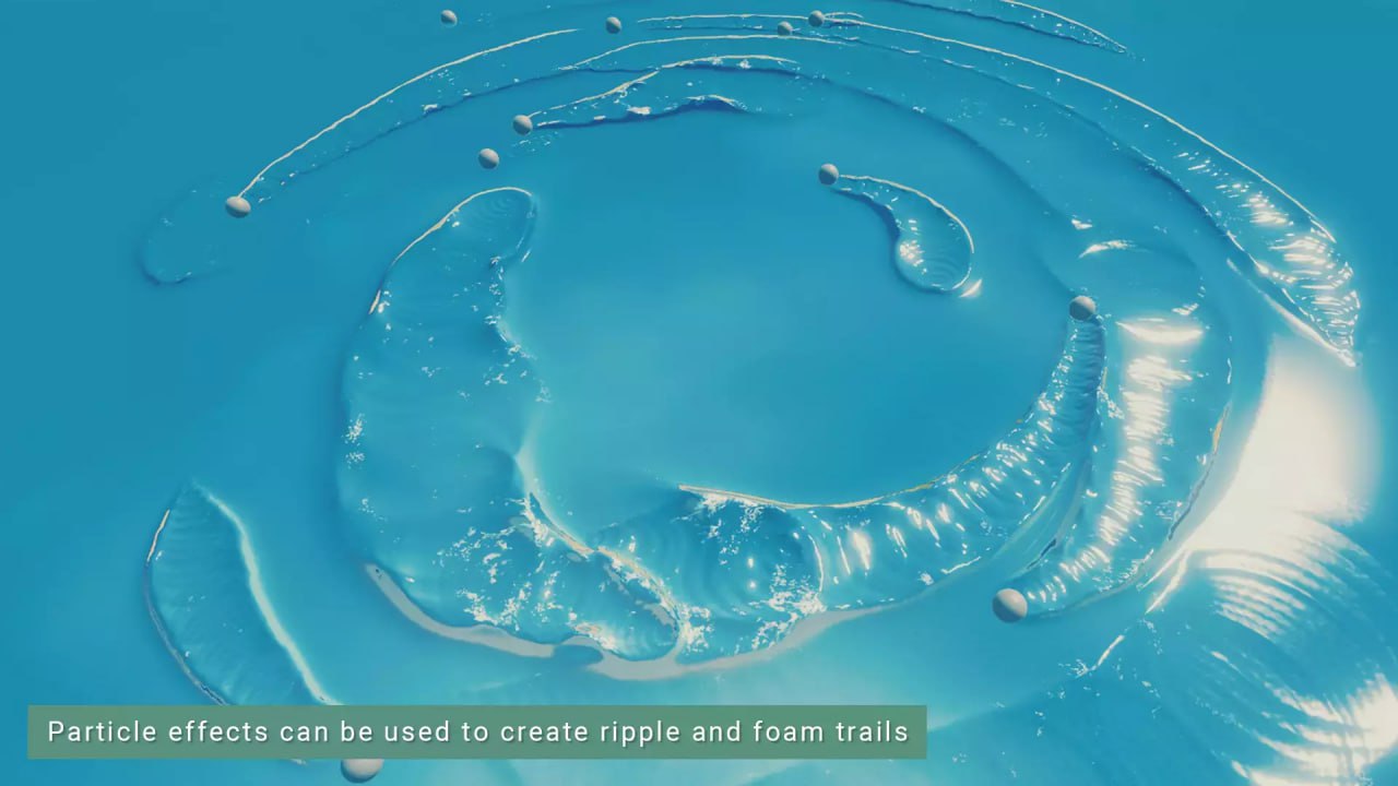 Dynamic Effects for Stylized Water 3📱 - изображение 2